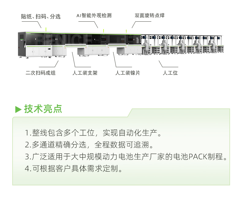 01小圓柱通用產(chǎn)線中文_03.jpg